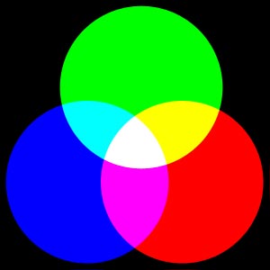 RGB TECHNOLOGIE - Lichttrends